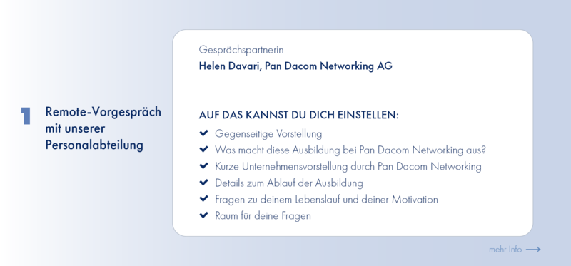 Darstellung Bewerbungsprozess - Stufe 2